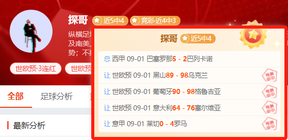 2026年习酒君品价格飙升，连续两日上涨，剑指640元大关