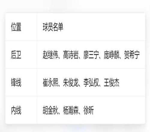 宁德时代掌,门人最新观,风险警示,db体育app下载官网,db体育App,db体育直播,db体育赛事,db体育中心