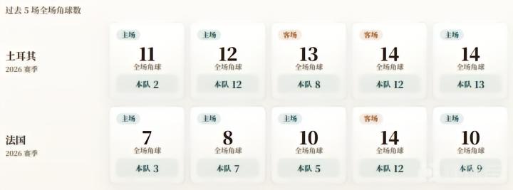 2026最新太惊艳了黄金夜场昨特温特神奇逆转，5中4战绩闪耀