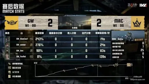 中国女足东亚杯首战告捷：4-2力克台北队，开启夺冠之旅